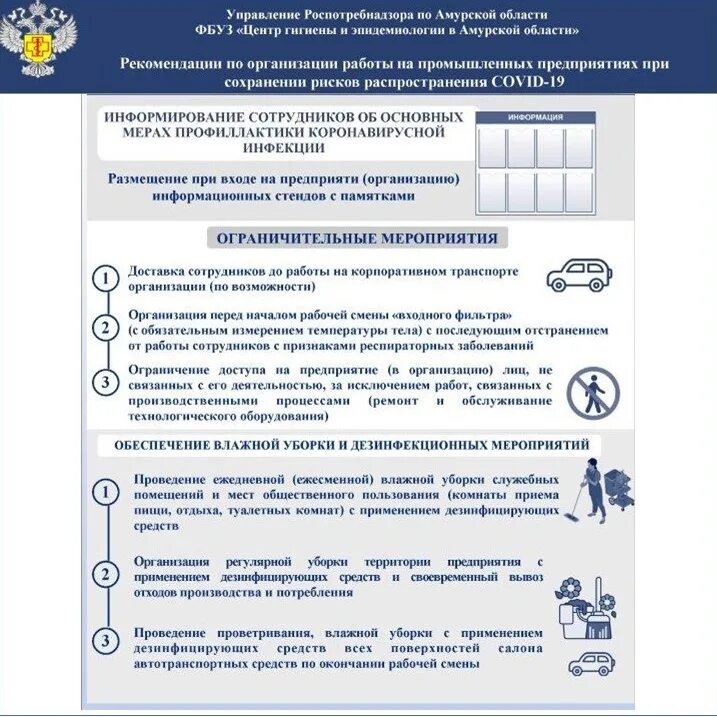 Центр гигиены и эпидемиологии Роспотребнадзора. Центр гигиены и эпидемиологии в Амурской области. ФБУЗ центр гигиены и эпидемиологии схема. Структура центра гигиены и эпидемиологии. Сайт эпидемиологии и гигиены уфа