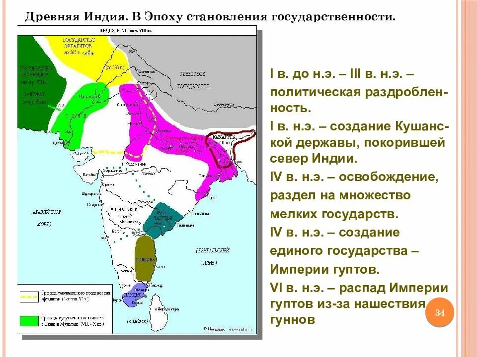 Героический век индийской истории события которого. Карта древнего государства древняя Индия. Древние царства древней Индии карта. Государства древней Индии карта. Средневековая Индия карта.