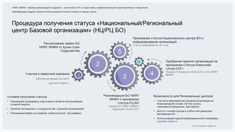 Базовое предприятие