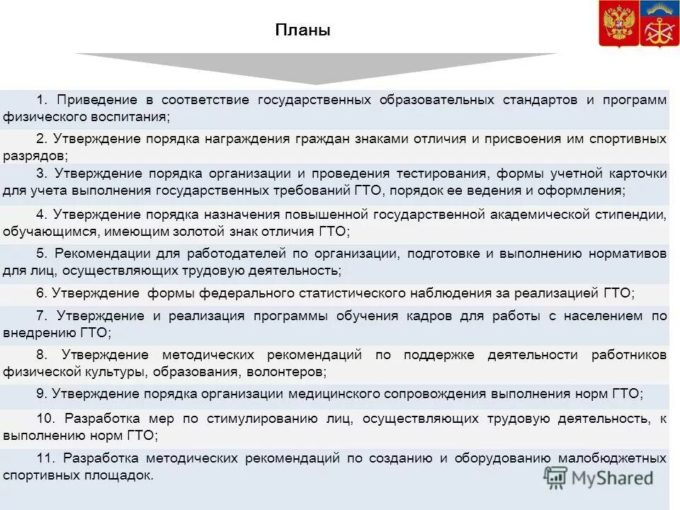 Цель экспортного кредитования. Соответствие государственным программам. Государственные программы. Реализация государственных программ. Стратегический план документ.