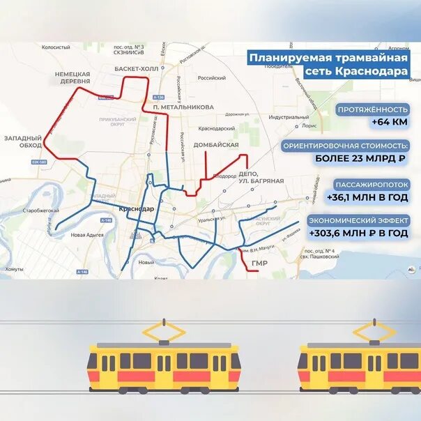 Строительство трамвайных путей в Краснодаре схема. План строительства трамвайной линии в Краснодаре. План трамвайных путей в Краснодаре. Трамвай на Западном обходе Краснодар проект.