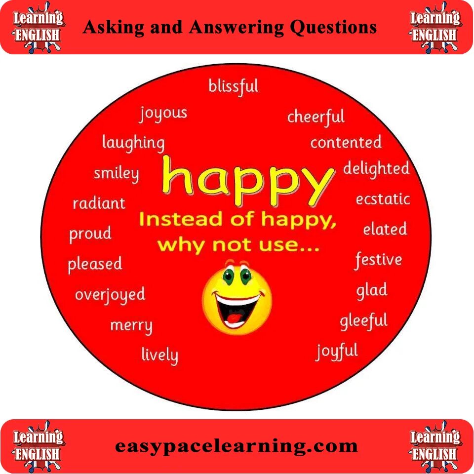 Happy синонимы. Be happy. Как будет по английски радость. Радостный на английском. Радостный на английском.