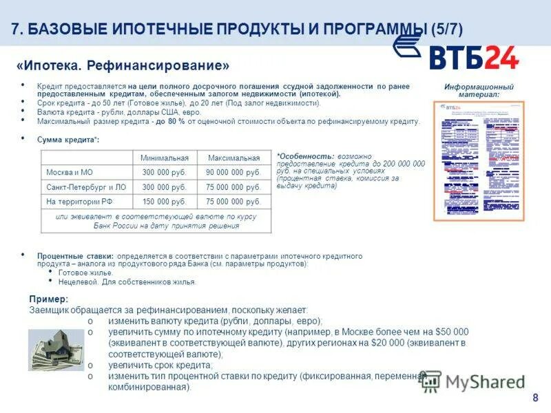 Банк втб досрочное погашение. Справка ВТБ 24. ВТБ задолженность по кредиту. Справка о погашении задолженности банк ВТБ. Форма банка ВТБ для ипотеки.