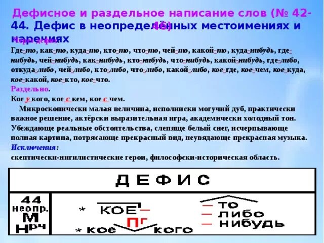 Дефис в неопределенных местоимениях и наречиях. Дефис в местоимениях. Дефис в неопределенных местоимениях и наречиях правило. Дефисное написание слов местоимений. Правописание местоимений дефис