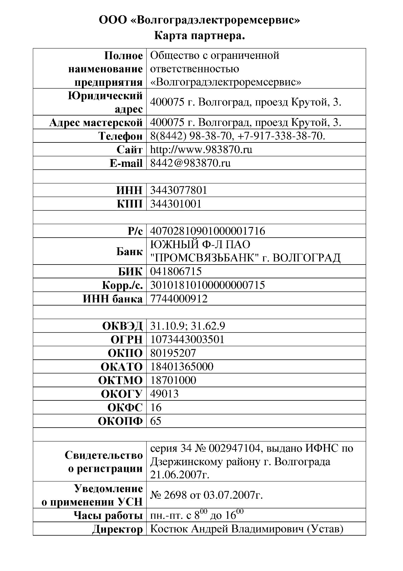 Карта партнера ооо. Пример карты партнера для ИП. Карта партнера образец для ИП образец. Карточка ИП С реквизитами образец. Карта партнера ИП грузоперевозки образец.