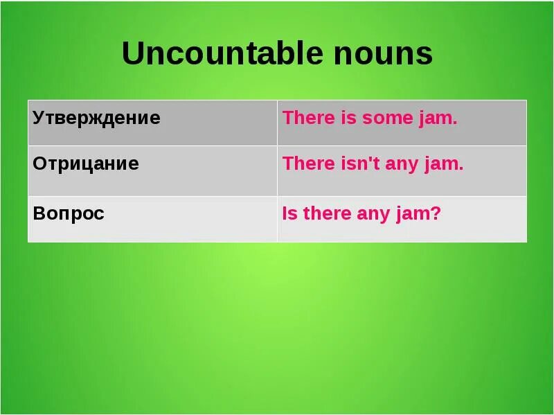 Распределите следующие