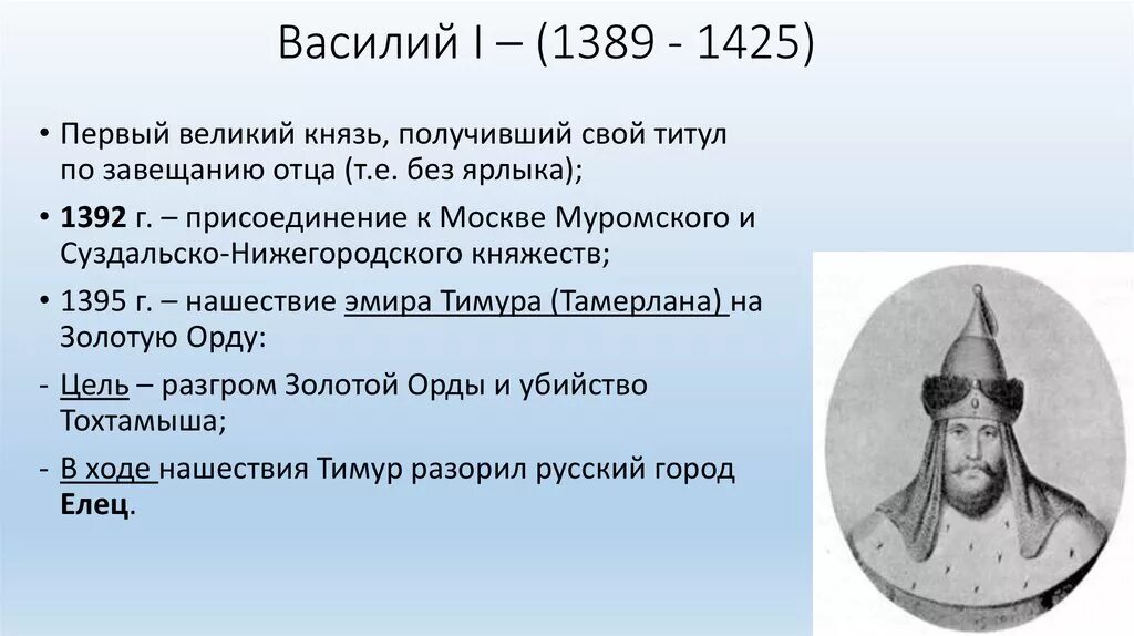 1389-1425 – Правление Василия i Дмитриевича..