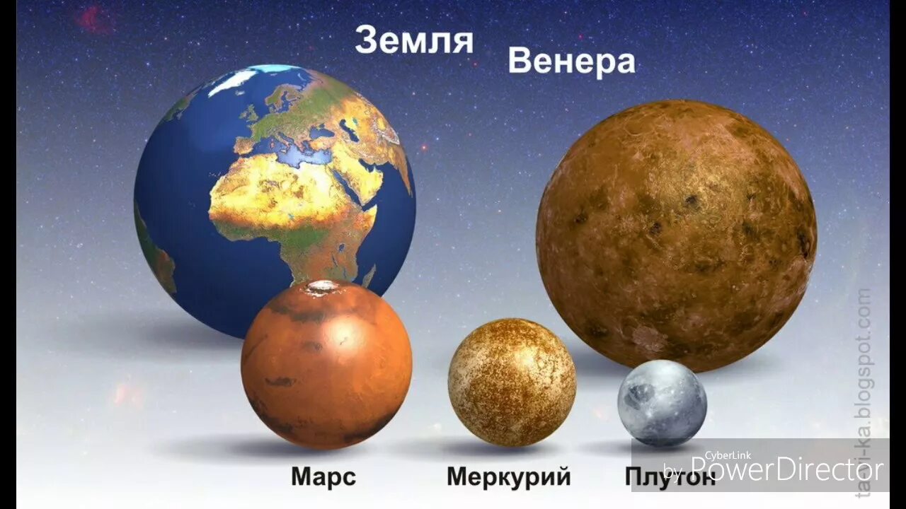 Страна низкие земли. Меркурий и Плутон. Меркурий земля и Плутон. Меркурий и Плутон сравнение. Плутон в сравнении с землёй.