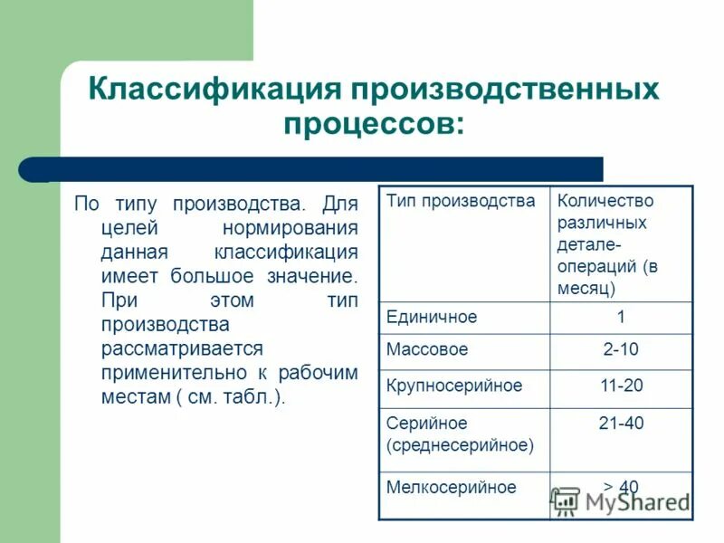 Классификация производственных процессов на предприятии. Классификация производственных процессов таблица. Производственный процесс. Классификация производственных процессов. Производственные процессы подразделяются на. Производство и производственные операции