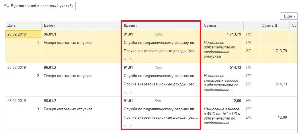 Проценты по кредиту в налоговом учете. Проводка ДТ 08 кт 91-1. Проводка ДТ96.01.01 кт 91,02. Проводки ДТ 60 кт 91.01. ДТ 01 кт 08 проводка что означает.