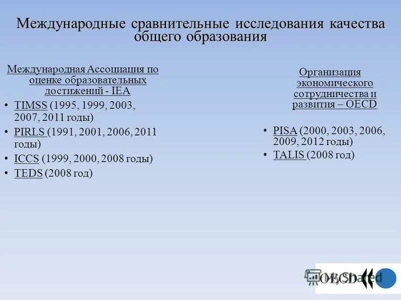 Международные исследования качества общего образования. Международные исследования качества общего образования. Результаты международных исследований качества образования. Международные сравнительные исследования качества образования. Показатели качества обучения.