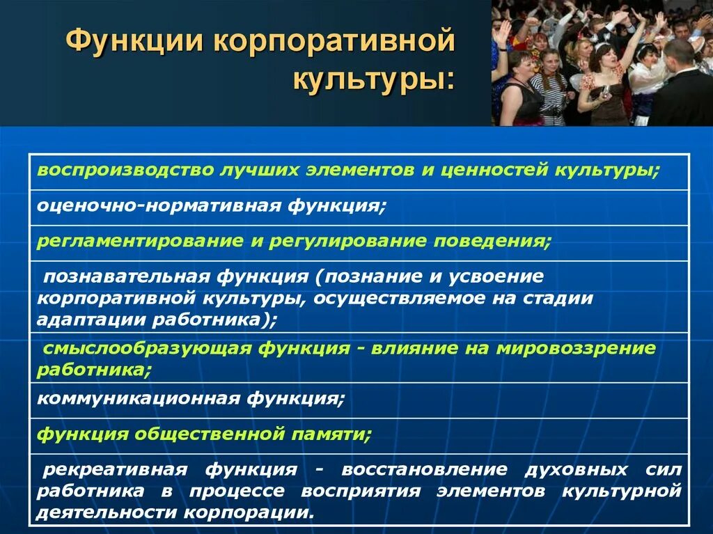 Культурные организации рф. Функции корпоративной культуры. Основные функции корпоративной культуры. Роль корпоративной культуры. Формирование корпоративной культуры.