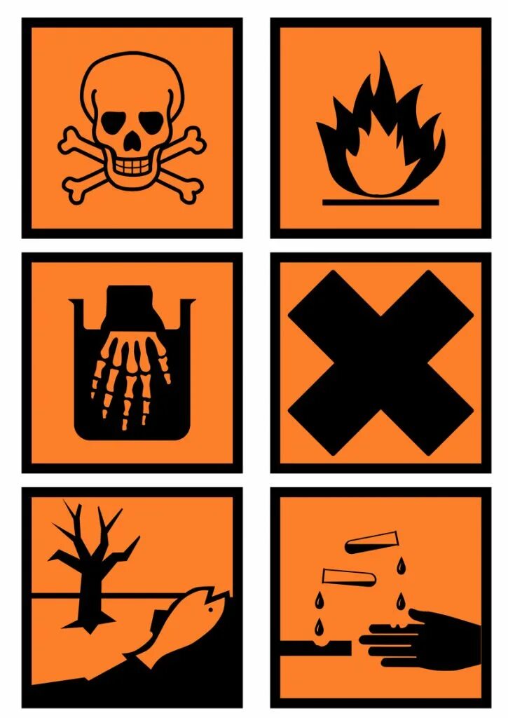 Пиктограмма опасные вещества. Обозначения на бытовой химии. Знак опасности человек. Обозначение труб таблички маркировка. Маркировка бытовой химии.