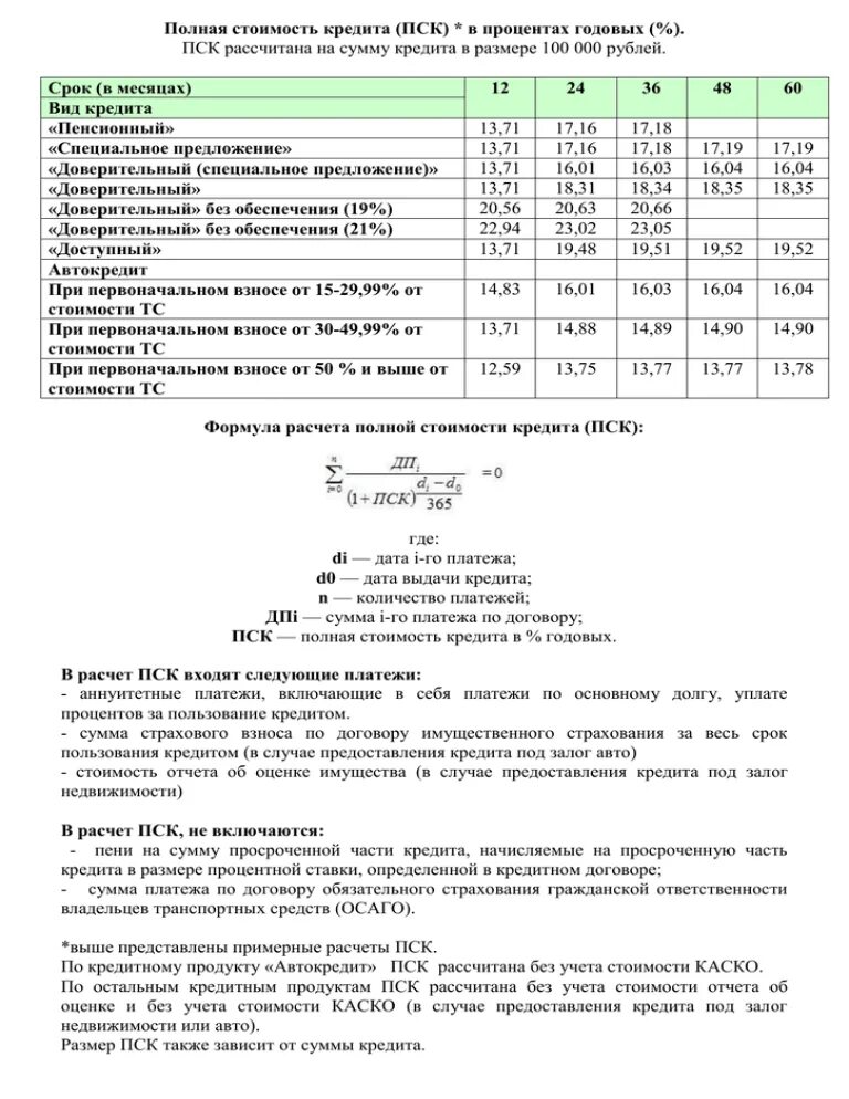 Полная стоимость потребительских кредитов займов. Формула расчета полной стоимости кредита. Полная стоимость кредита в процентах годовых. Пример расчета полной стоимости кредита. ПСК полная стоимость кредита.