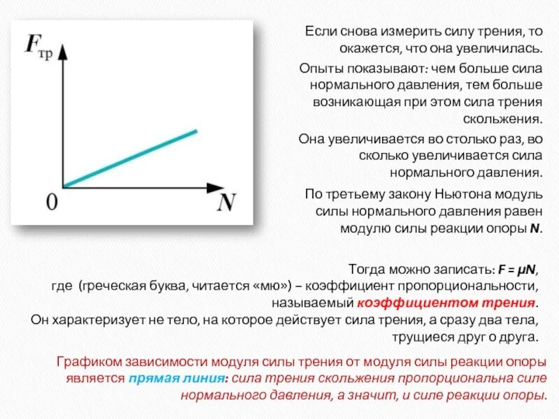 Возрастает ли. Зависимость силы трения скольжения от силы реакции опоры график. График зависимости силы трения от силы реакции опоры. График зависимости силы трения от нормальной реакции опоры. Сила трения скольжения зависит от реакции опоры.