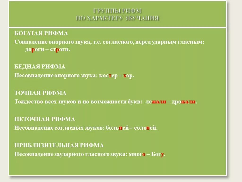 Богатая и бедная рифма. Богатая рифма. Примеры рифмовок. Виды рифм по характеру звучания. Какие рифмы есть в стихотворении