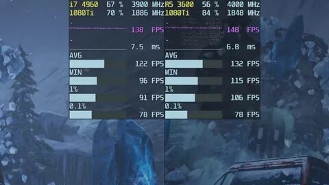 Тест fps