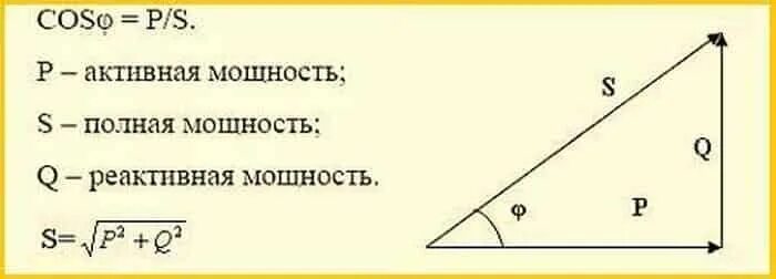 15 на полную мощность. Формулы активной реактивной и полной мощности. Как найти активную реактивную и полную мощность. Связь активной реактивной и полной мощности. Формула полной мощности через активную и реактивную.