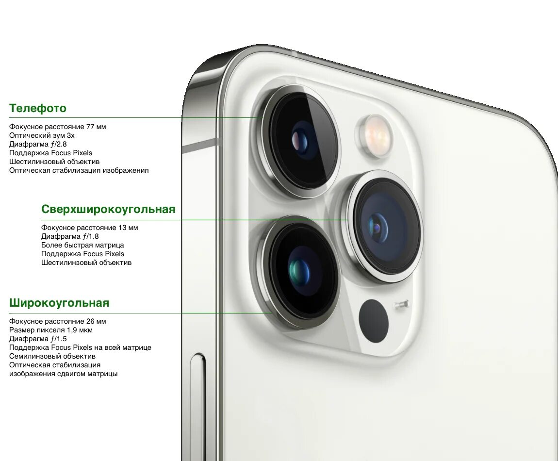 Айфон 13 про макс мегапикселей. Apple iphone 13 pro 128gb. apple iphone 13 pro max. камера айфон 13 про макс. apple iphone 13 pro max 128gb.