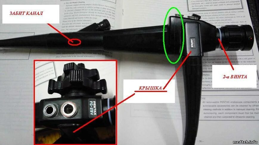 Не работает камера эндоскопа. Pentax переходник эндоскоп. каналы эндоскопа. коннектор эндоскопа. строение эндоскопа.