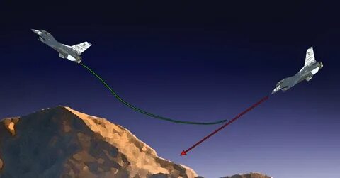 Flights into