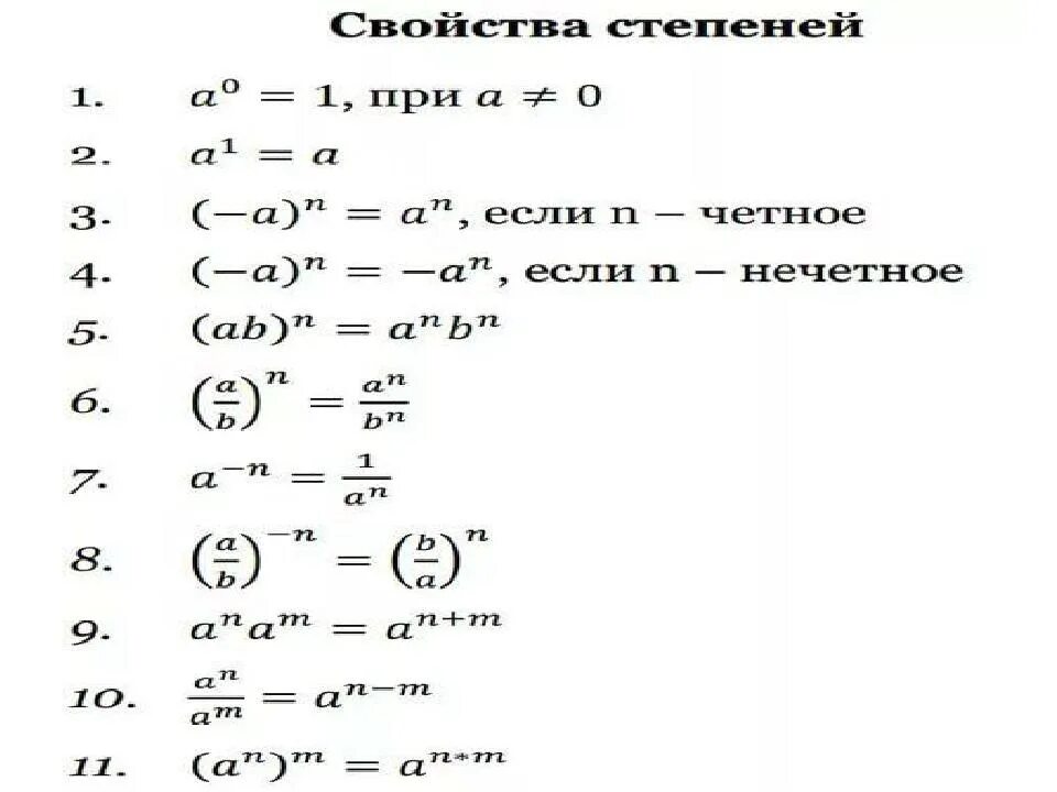 Правила степеней словами. Свойства степени с целым показателем 7 класс. Алгебра 8 класс свойства степени с целым показателем. Свойства степени с целым показателем. Степень с целым показателем свойства степени с целым показателем.