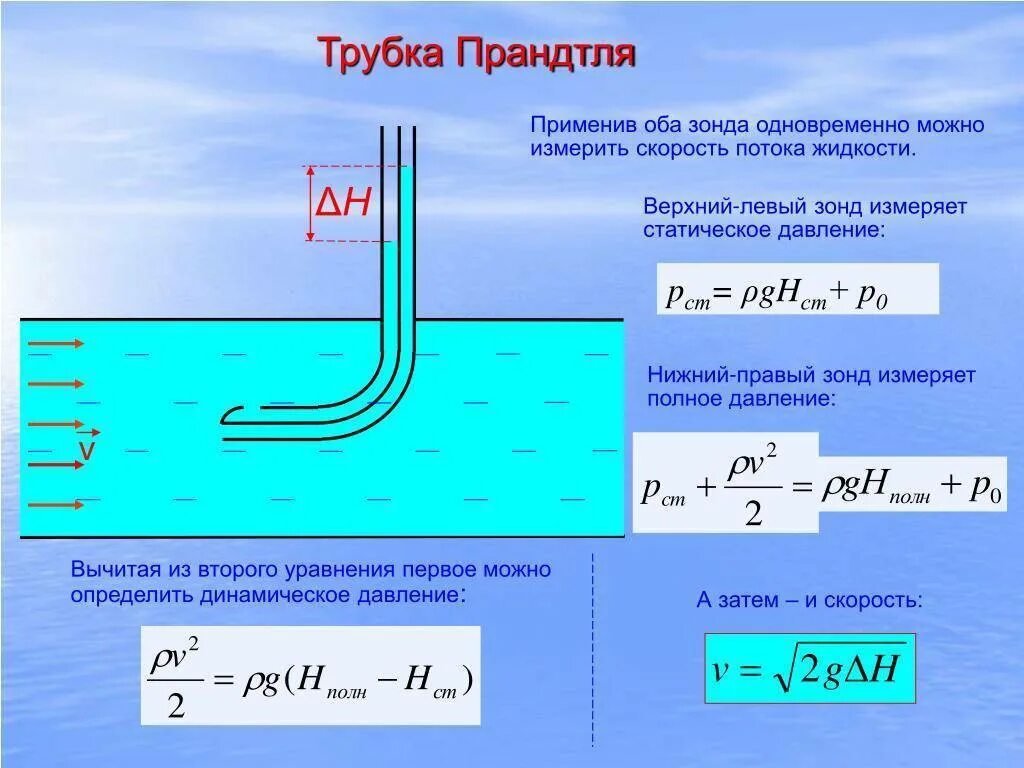 Как тепловая энергия зависит от скорости. Трубка Прандтля для измерения динамического давления. Формула напора истечения жидкости в трубе. Трубка Прандтля формула. Как ищменяют давление жидкости в трубопроводе.