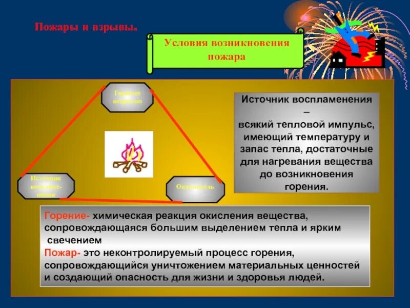 Условия возникновения пожара. Условия возникновения горения и пожара. Условия возникновения возгорания. Условия возникновения горения.