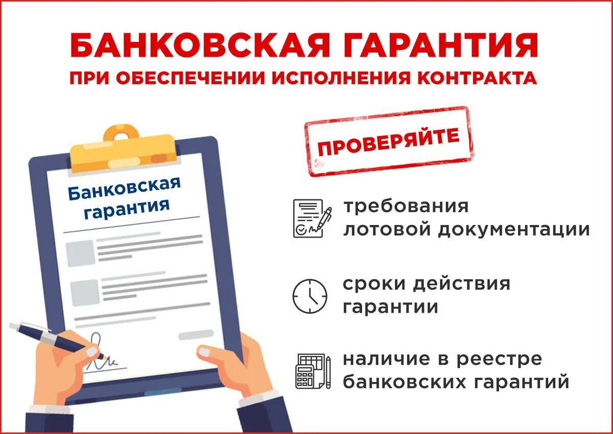 Банковское гарантийное обеспечение