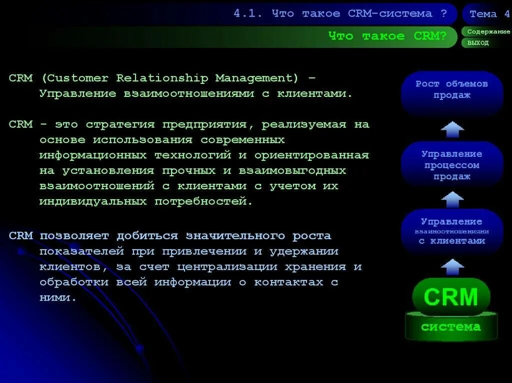 Что значит crm. Опыт работы в crm что это. crm системы что это. работа в срм системе что это. crm программа.