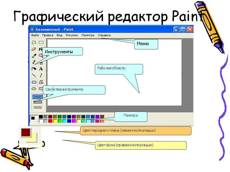 Растровый редактор paint. Графический редактор Paint. Типы графических редакторов. Рабочая область в паинте. Свойства графического редактора Paint.