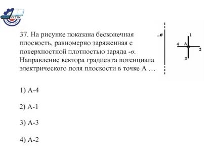 Электростатическое поле создается бесконечной плоскостью заряженной равномерно