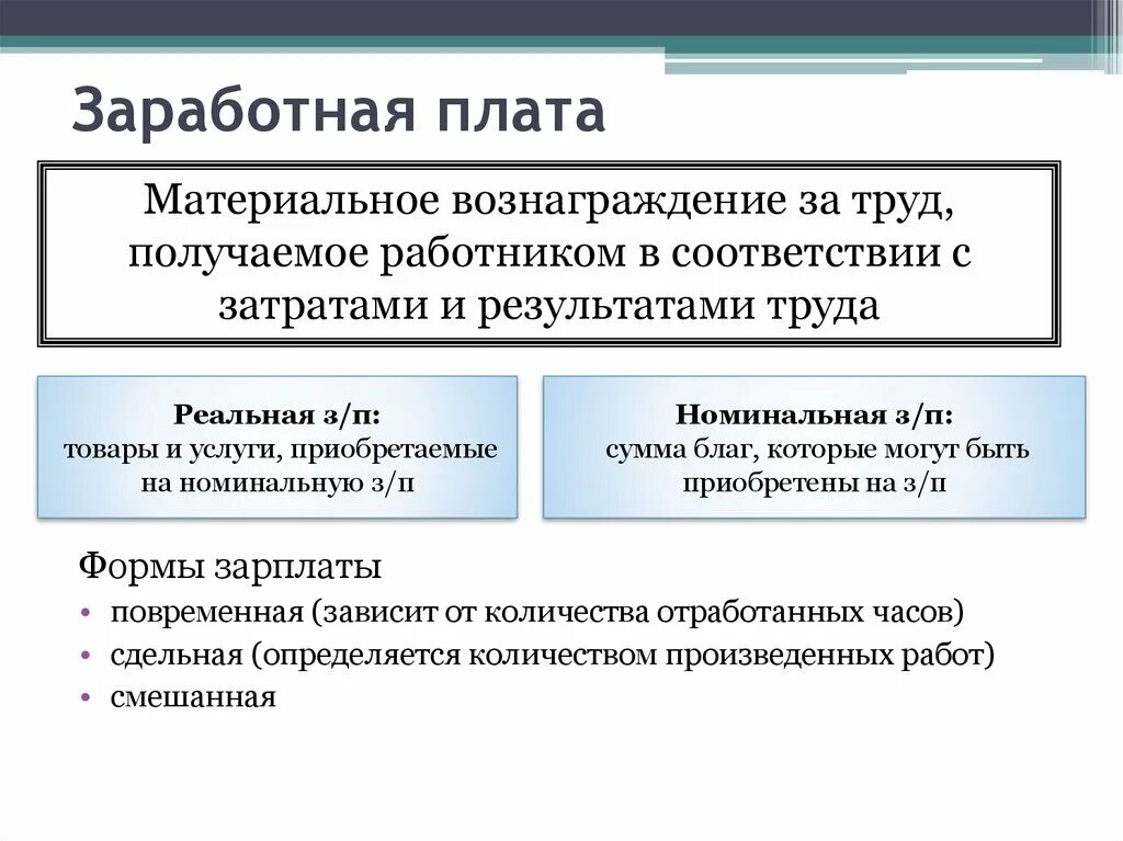 Вознаграждение получено. Заработная плата и занятость. Заработная плата это форма материального вознаграждения за труд. Заработная плата это в обществознании. Материальное вознаграждение труда.