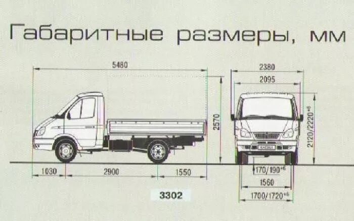 Объем газ 3302. ГАЗ 3302 бортовой габариты кузова. Габариты ГАЗ 3302 бортовой тент. Газель 3302 габариты кузова. Габариты кузова тент Газель 3302.