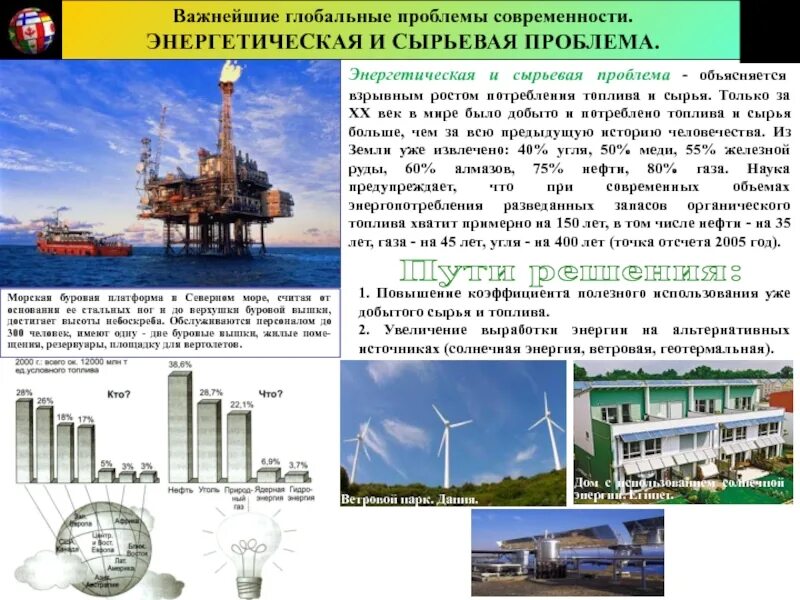 Решения глобальной энергетической и сырьевой проблемы. Энергетическая и сырьевая Глобальная проблема пути решения. Энергетическая и сырьевая Глобальная проблема человечества. Способы решения глобальной проблемы энергетической- сырьевой. Глобальные проблемы энергетическая и сырьевая