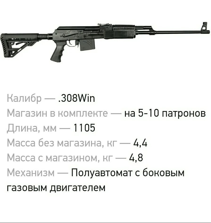 Вепрь 308 характеристики