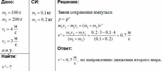 Шар массой 100г движется. Два шара массами м 1 100 г и м2 200 г. Два шара массами m1 100г и m2 200г. Два шара массами m1 100г и m2 200г движутся навстречу друг другу. Два шара массами 100 г и 200 г.