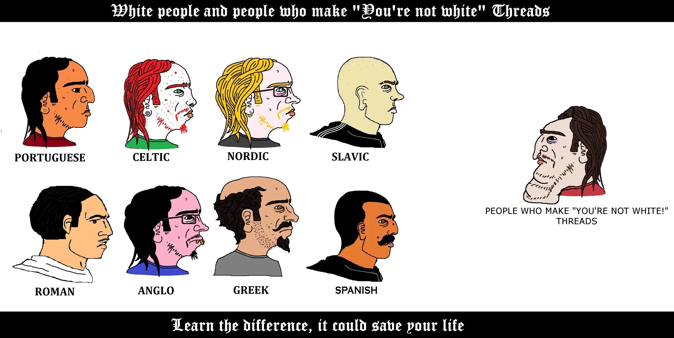 Who make