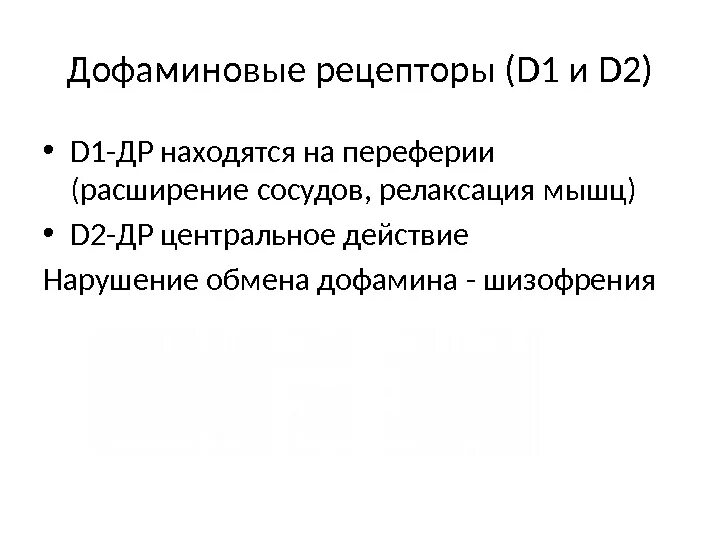 Стимуляторы дофаминовых рецепторов. Расположение дофаминовых рецепторов. Функции дофаминовых рецепторов. Классификация дофаминовых рецепторов. Локализация дофаминовых рецепторов.