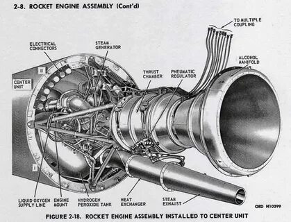 Engine binaries