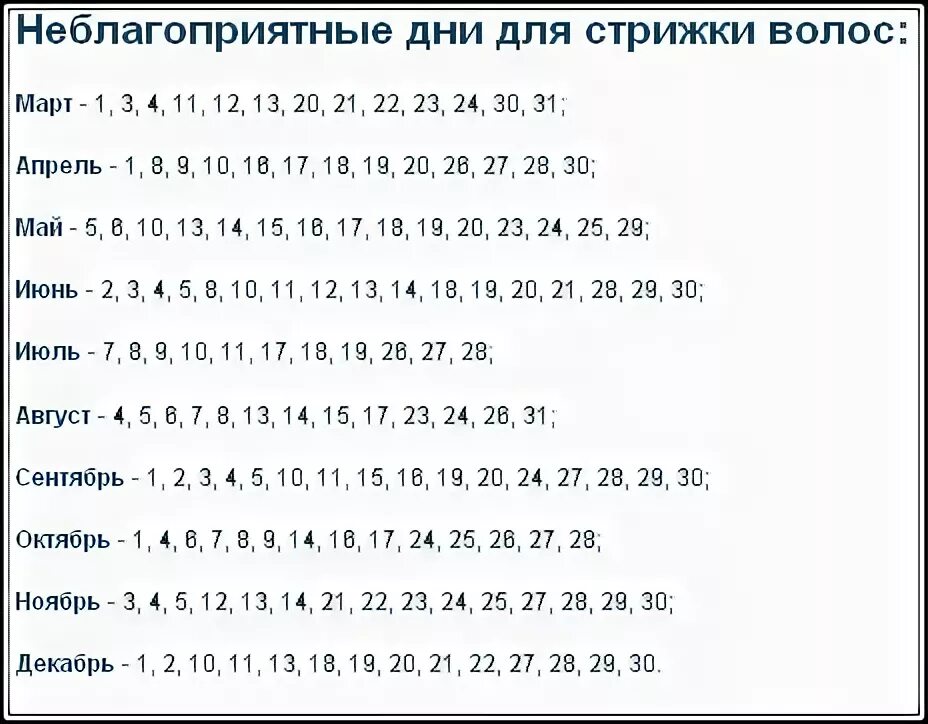 Неблагоприятные дни для здоровья в марте. Неблагоприятные дни для стрижки. В какой день можно стричь волосы. Благоприятные дни для стрижки ногтей. В какие числа лучше стричь волосы.