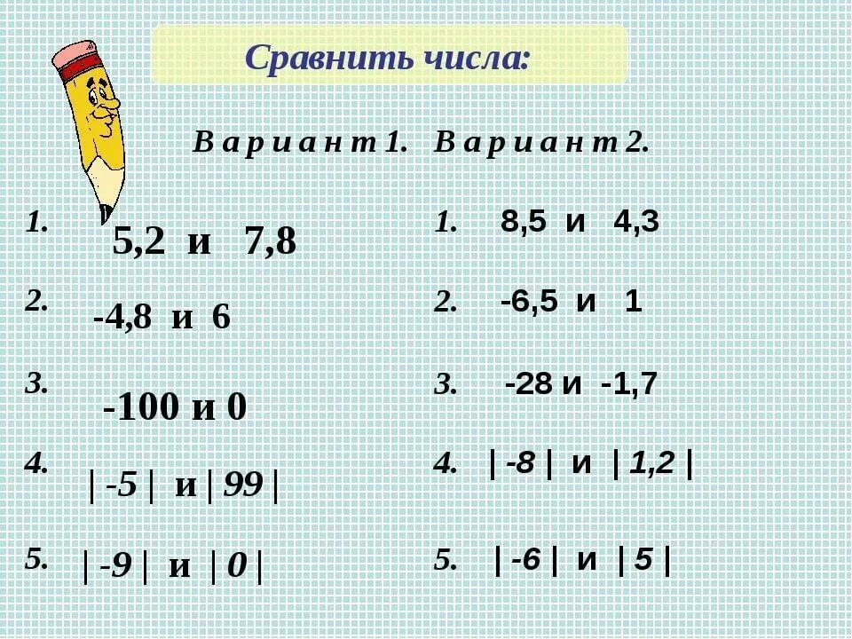 3 7 и 7 28 сравните. Сравнить рациональные числа 6 класс. Сравнение рациональных чисел 6 класс. Сравнение чисел 6 класс. Сравнение рациональных чисел 6 класс примеры.