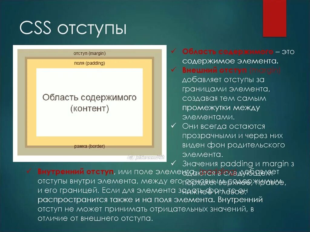 Внутренние отступы css