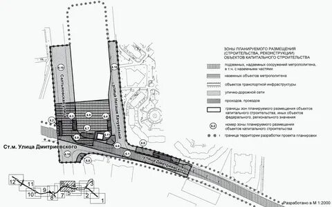 Строительство реконструкция линейного объекта