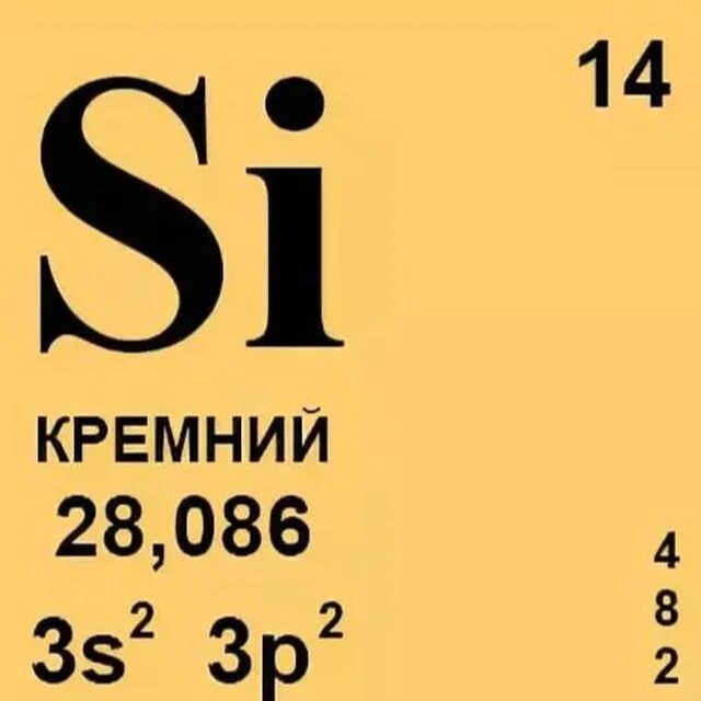 Определить химических элементов si. Элементы таблицы Менделеева карточки кремний. Кремний химический элемент. Силициум в таблице Менделеева. Силициум в периодической системе Менделеева.