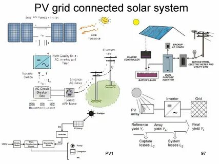 Light label solar