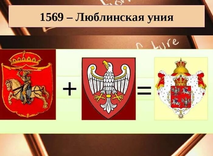 Люблинская уния 1569 г. Карта речи посполитой в 16 веке. Великое княжество литовское люблинская уния. Матейко люблинская уния. Люблинская уния 1569.