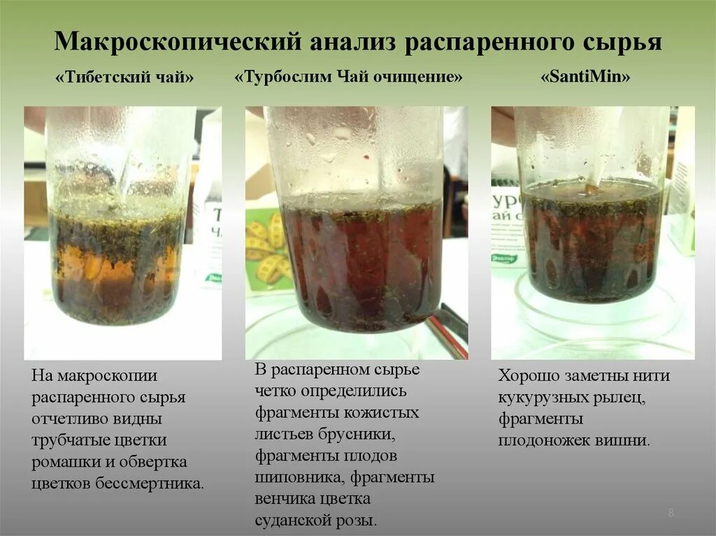 Макроскопический анализ лекарственного растительного. Макроскопический анализ. Макроскопический и микроскопический анализ ЛРС. Макроскопия ЛРС. Анализ лекарственного растительного сырья.