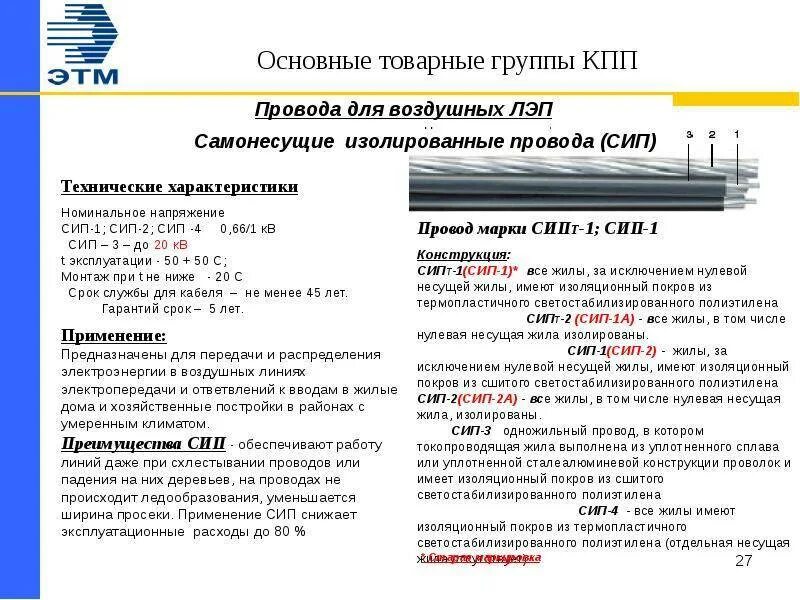 Сип обозначение. Маркировка кабеля сип 2х16 расшифровка. маркировка проводов сип 4х16. маркировка кабеля сип 2х16. кабель марки сип расшифровка маркировки.
