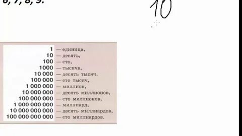 На протяжении десяти лет